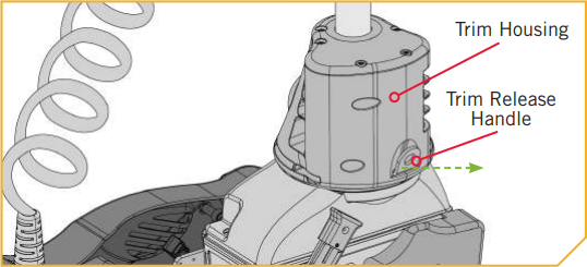 Prop_Orientation_3.png