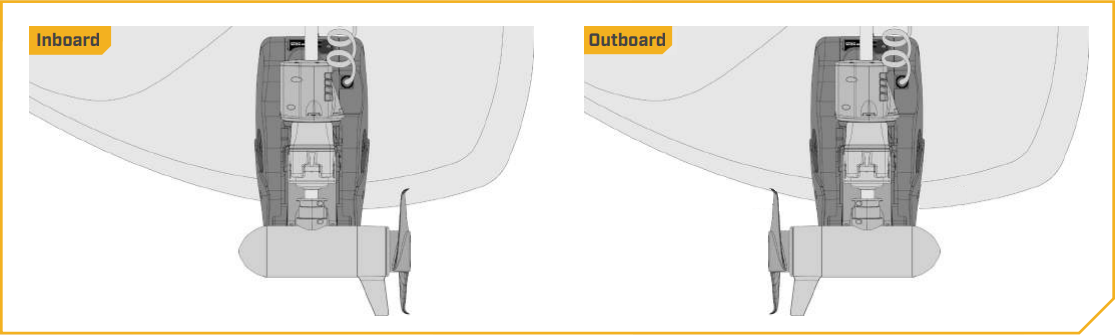 Prop_Orientation_5.png