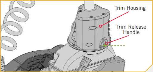 Prop_Orientation_6i.png