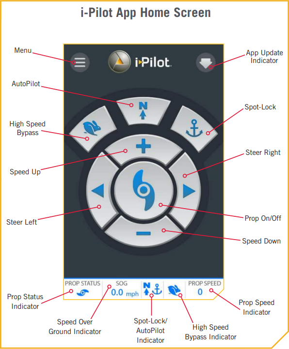 IP_App_Home_Screen.png