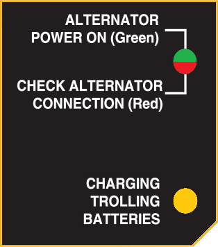 Alternator_Indicators_colors.png