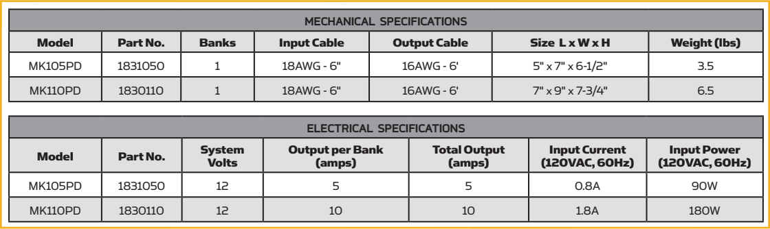 specifications.png