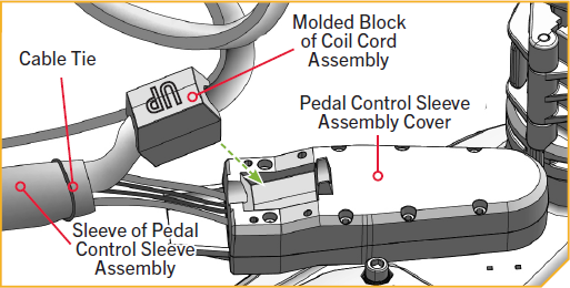 rotate pedal AI.png