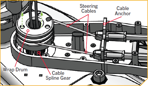 rotate pedal Sb.png