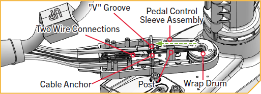 rotate pedal AB.png
