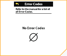 view error codes 2f.png