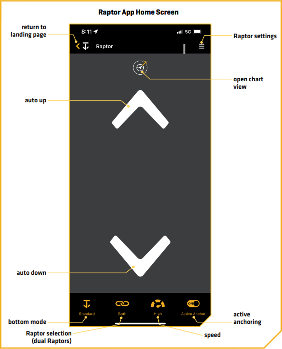 Raptor App home screen.png
