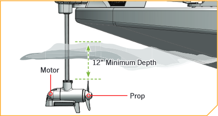 Adjusting the Depth of the Motor b.png