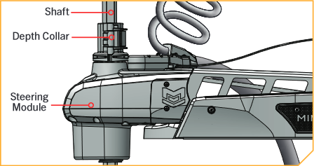 Adjusting the Lower Unit for a Secure Stow c.png