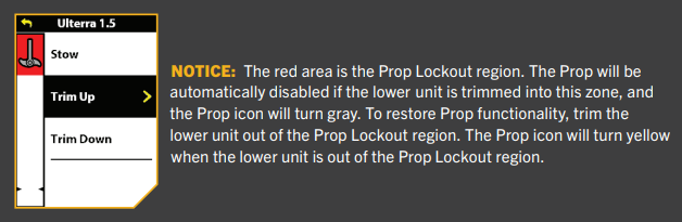 Notice- The red area is.png