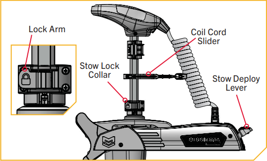 Deploy Shallow 72 2g.png