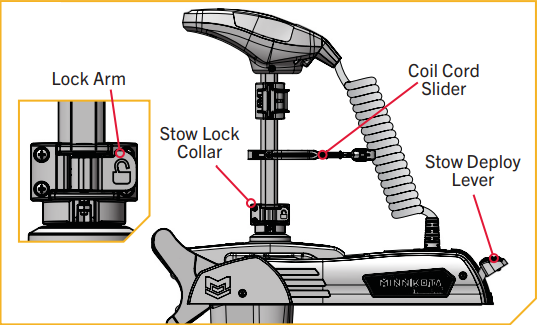 Stow Shallow 72 1d.png