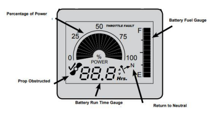 EDRIVE LCD Assembly.png