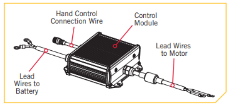 Using the Engine Mount (EM) (1998-2021) – Minn Kota