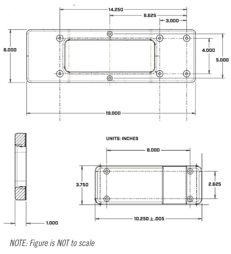 RTA_19 Dimensions.png