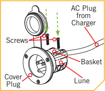 power port install 1e.png