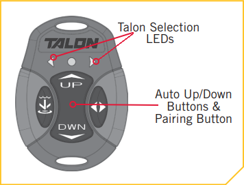 Talon_Remote_labeled.png