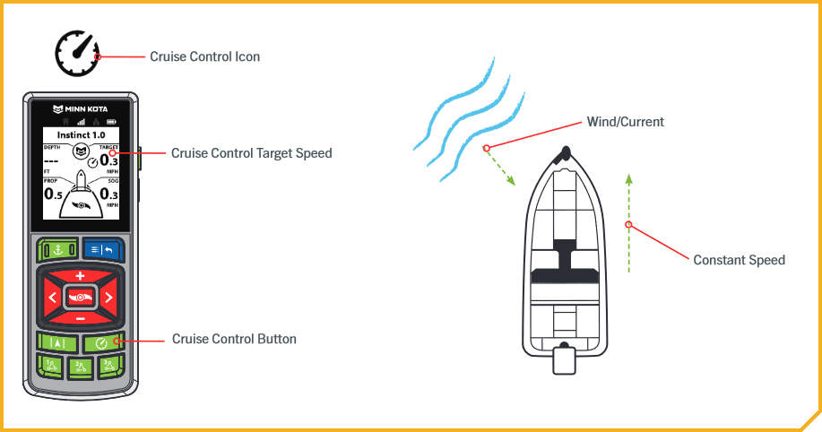 Cruise Control.png