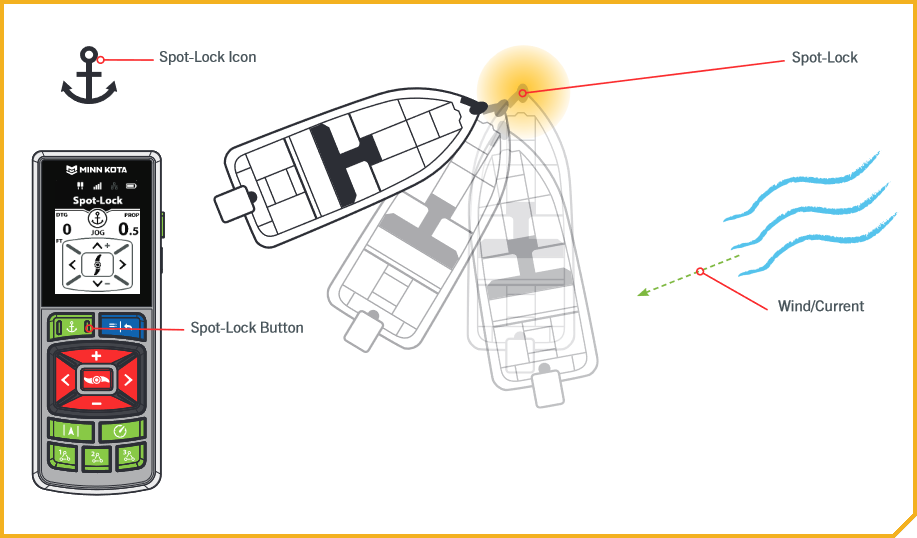 Spot-Lock.png