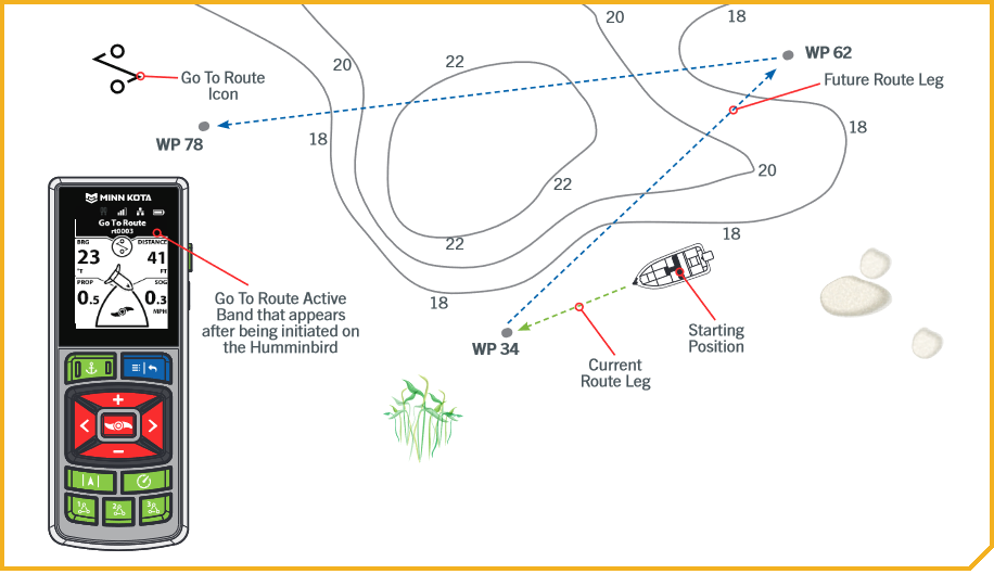 Routes.png