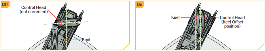 Straight on deploy.png