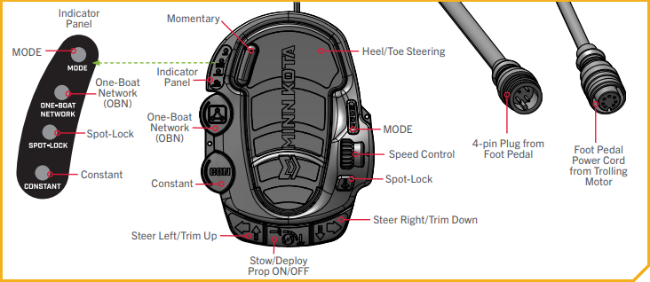 Ulterra Instinct QUEST Foot Pedal.png
