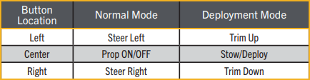 modes.png