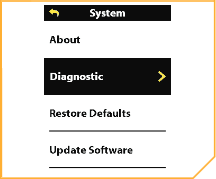 view error codes 1c.png