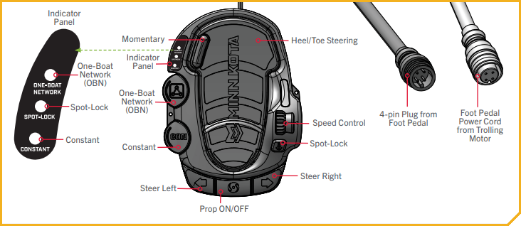 Terrova QUEST FP.png