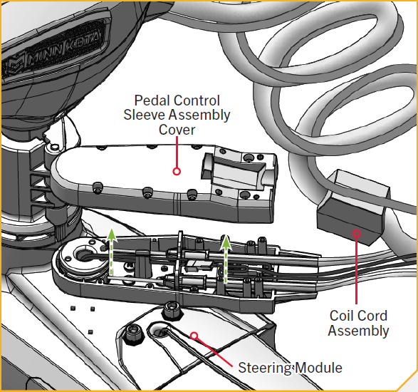 Index for port 9.png