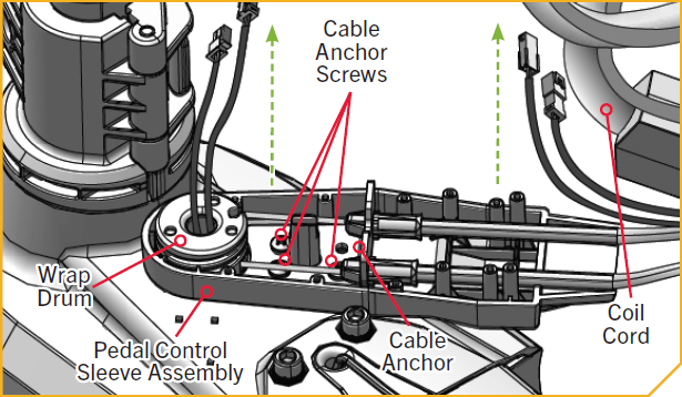 Index for port 13.png