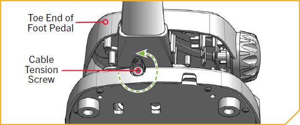 Index for port 15.png