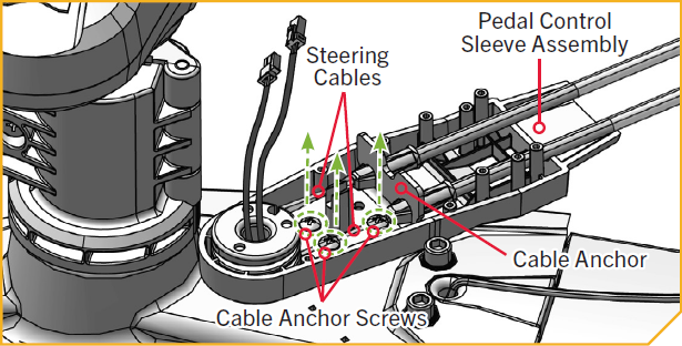 Index for port 22.png