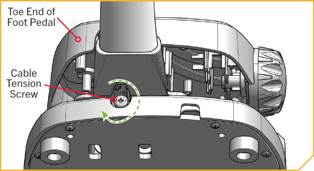 Index for port 32.png