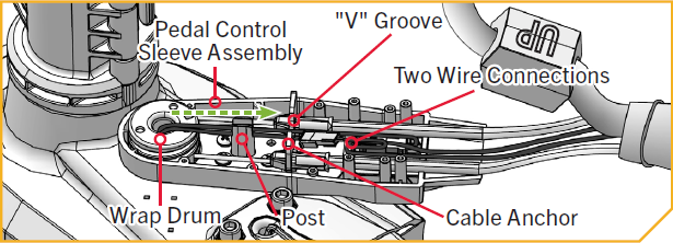 Index for port 35.png