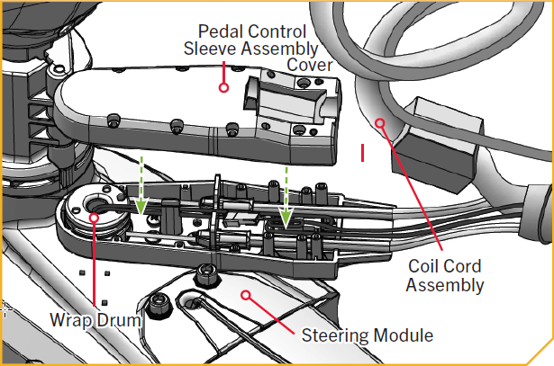 Index for port 38.png