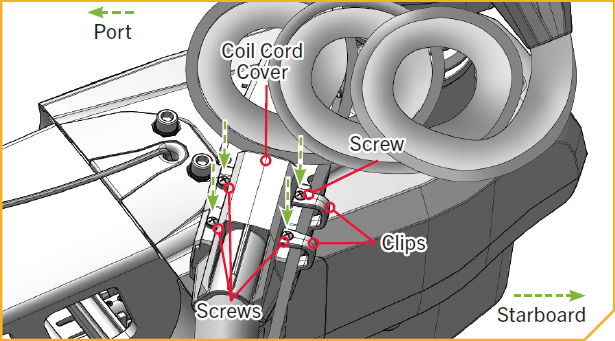 Index for port 44.png