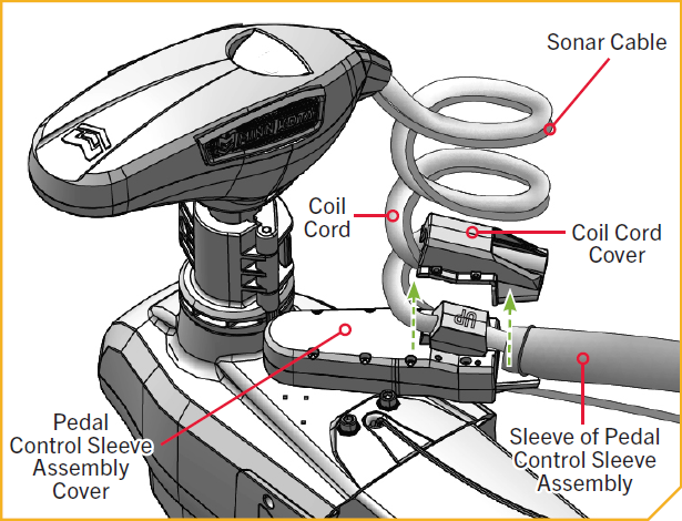 Index for port 6.png