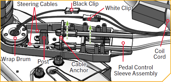Index for port 11.png