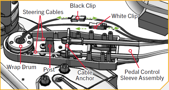 Index for port 12.png