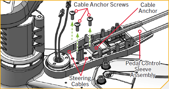 Index for port 23.png