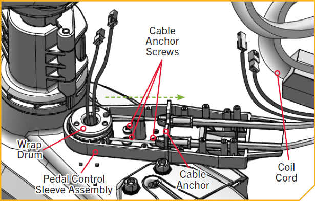 Index for port 33.png