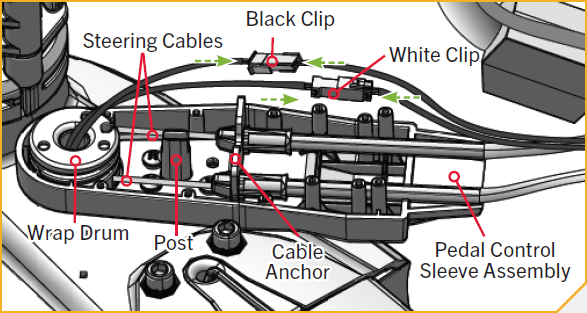 Index for port 34.png