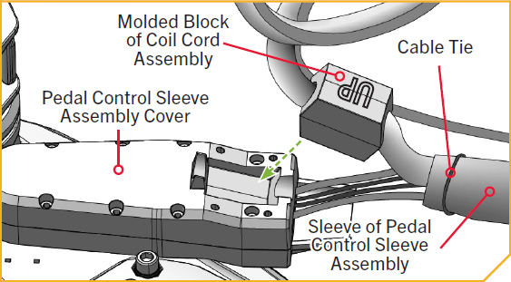 Index for port 40.png