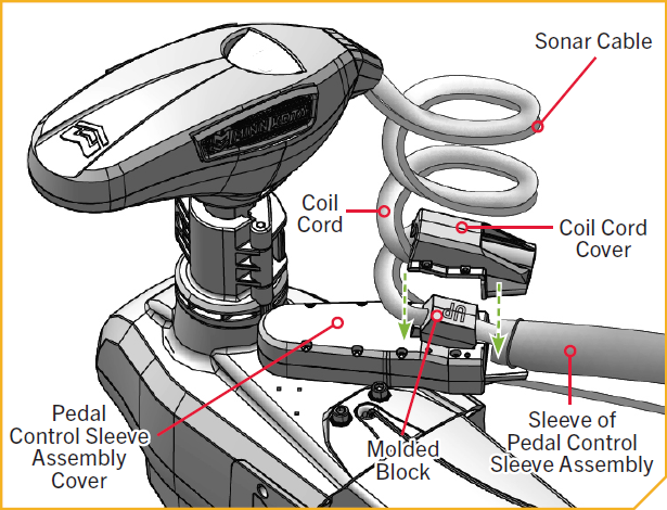 Index for port 42.png