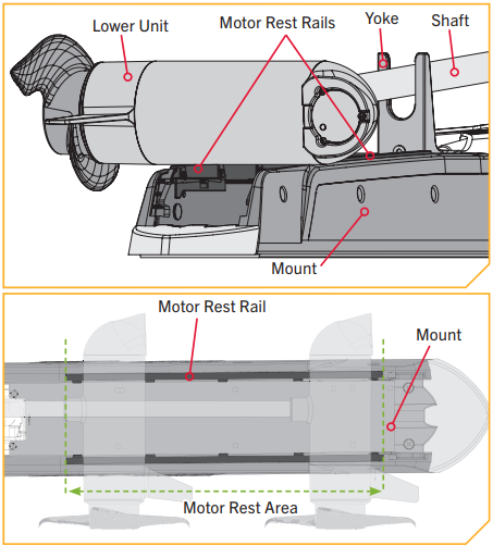 Adjusting stow PM 1.png