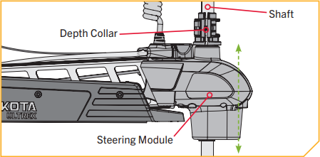 Adjusting stow PM 2.png