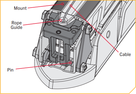 Adjust grip PM 1a.png