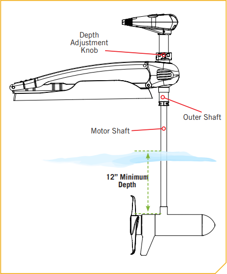 Maxxum adjust motor depth.png