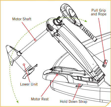 Stow Deploy Maxxum HC.png